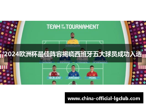 2024欧洲杯最佳阵容揭晓西班牙五大球员成功入选 2024欧洲杯最佳阵容揭晓西班牙五大球员成功入选